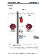 Preview for 21 page of Belanger Full Side Washer Owner'S Manual