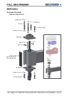 Preview for 48 page of Belanger Full Side Washer Owner'S Manual