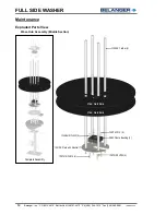 Preview for 56 page of Belanger Full Side Washer Owner'S Manual