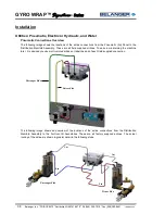 Предварительный просмотр 48 страницы Belanger Gyro Wrap Signature Series Owner'S Manual