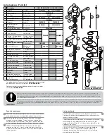 Preview for 2 page of Belanger H2flo Deco Metro 5125CP Manual