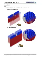 Preview for 26 page of Belanger Quad Wave Mitter Owner'S Manual