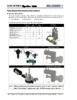 Предварительный просмотр 64 страницы Belanger QuickFire Wrap Around Signature Series Owner'S Manual