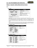Предварительный просмотр 13 страницы Belanger SABER SL-2 Programming And Operations Manual