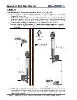 Preview for 26 page of Belanger SpinLite Owner'S Manual