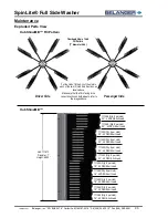 Preview for 98 page of Belanger SpinLite Owner'S Manual