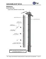 Предварительный просмотр 78 страницы Belanger SUDZAMELEON ARCH Owner'S Manual