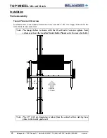 Preview for 32 page of Belanger Top Wheel Mix & Match Owner'S Manual