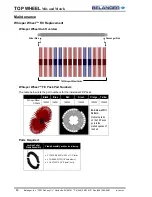 Preview for 64 page of Belanger Top Wheel Mix & Match Owner'S Manual