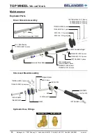 Preview for 70 page of Belanger Top Wheel Mix & Match Owner'S Manual