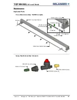 Preview for 73 page of Belanger Top Wheel Mix & Match Owner'S Manual