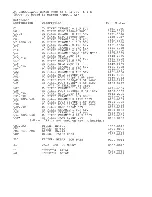 Preview for 43 page of Belar FMRR-4 Manual To Operations