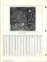 Предварительный просмотр 24 страницы Belar FMS-1 Instructions Manual