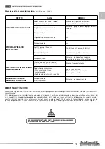 Preview for 6 page of belardi 4B Series Use And Maintenance Instructions