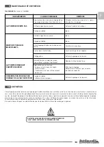 Preview for 18 page of belardi 4B Series Use And Maintenance Instructions