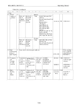 Предварительный просмотр 194 страницы Belarus 1021 Operating Manual