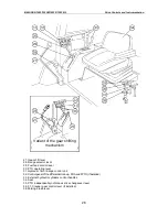 Предварительный просмотр 29 страницы Belarus 1523 Operating Manual