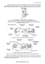 Preview for 72 page of Belarus 2122.6 Operator'S Manual