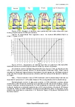 Preview for 174 page of Belarus 3522.5 Operator'S Manual