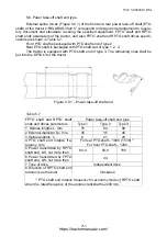 Preview for 252 page of Belarus 3522.5 Operator'S Manual