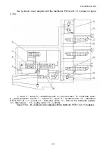 Preview for 172 page of Belarus 80.1 Series Operation Manual