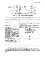 Preview for 254 page of Belarus 80.1 Series Operation Manual