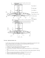 Предварительный просмотр 15 страницы Belco Tar River BDR-135 Operator'S Manual