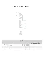 Предварительный просмотр 38 страницы Belco Tar River BDR-135 Operator'S Manual