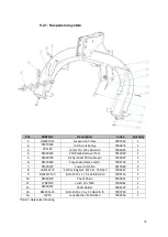 Предварительный просмотр 32 страницы Belco Tar River BDR 210 Original User Manual