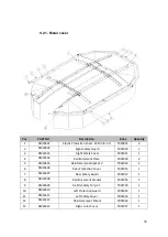 Предварительный просмотр 38 страницы Belco Tar River BDR 210 Original User Manual