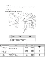 Предварительный просмотр 52 страницы Belco Tar River BDR 210 Original User Manual