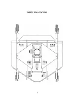 Preview for 7 page of Belco TAR RIVER BFM-105 Operator'S Manual