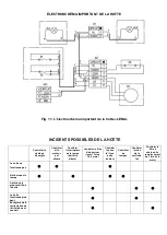 Предварительный просмотр 18 страницы Beldeko LENA 60 User Manual