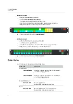 Preview for 24 page of Belden 1RU32LCD-BK-K User Manual