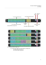 Preview for 27 page of Belden 1RU32LCD-BK-K User Manual