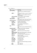 Предварительный просмотр 58 страницы Belden 1RU32LCD-BK-K User Manual