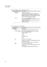 Предварительный просмотр 68 страницы Belden 1RU32LCD-BK-K User Manual