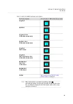 Предварительный просмотр 91 страницы Belden 1RU32LCD-BK-K User Manual