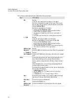 Предварительный просмотр 114 страницы Belden 1RU32LCD-BK-K User Manual