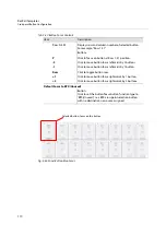 Предварительный просмотр 132 страницы Belden 1RU32LCD-BK-K User Manual