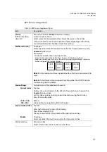 Предварительный просмотр 137 страницы Belden 1RU32LCD-BK-K User Manual