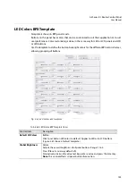 Предварительный просмотр 167 страницы Belden 1RU32LCD-BK-K User Manual