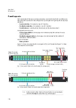 Предварительный просмотр 218 страницы Belden 1RU32LCD-BK-K User Manual