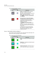 Предварительный просмотр 220 страницы Belden 1RU32LCD-BK-K User Manual