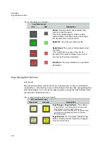 Предварительный просмотр 222 страницы Belden 1RU32LCD-BK-K User Manual