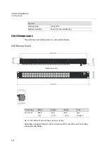 Preview for 256 page of Belden 1RU32LCD-BK-K User Manual