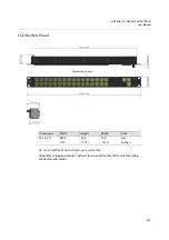 Preview for 257 page of Belden 1RU32LCD-BK-K User Manual