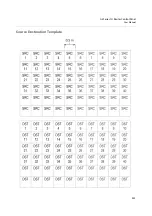 Preview for 265 page of Belden 1RU32LCD-BK-K User Manual