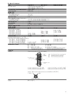 Предварительный просмотр 15 страницы Belden 933 990-021 Description And Operating Instructions