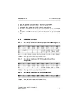 Preview for 51 page of Belden 934 691-001 Technical Manual